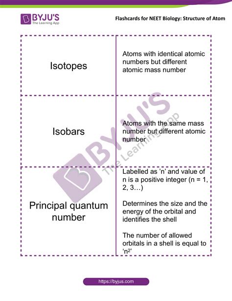 tabcfast|TABC Chapter 4 Flashcards